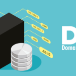 How Domain Name System (DNS) Works – Explained Simply