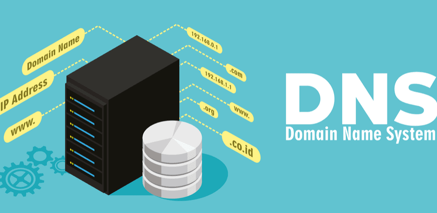 How Domain Name System (DNS) Works – Explained Simply